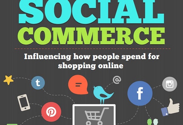 What Is The Future Of Social Commerce